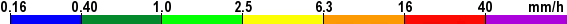 Legende Niederschlag
